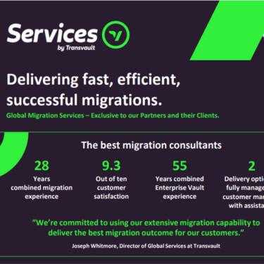 Infographic highlighting Transvault’s Migration Services