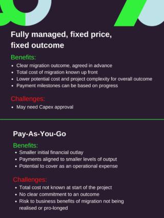 fully-managed-vs-payg